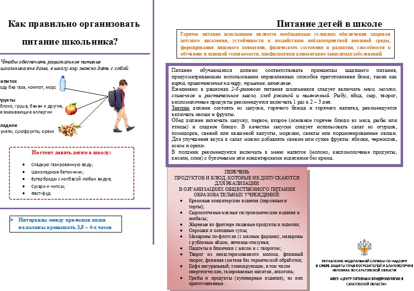 Новое положение по питанию в школе. Как правильно организовать работу. Памятка для несовершеннолетних о трудоустройстве. Внешний вид школьника памятка. Памятка по питанию ребенка школьника для хорошей успеваемости.